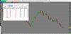30 second blank chart Main Demo Account.jpg