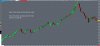 Practice Demo Account 30 second chart only the profitable section.jpg