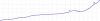 Screen Shot 2020-02-27 at 04.45.32.png