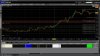 ReportGod,EURUSDDareNotChangeForOver2Days.jpg