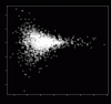 SPX_Returns_vs_Estimated_Dealer_Gamma.gif