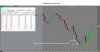 Scalping Demo Account 5 min chart.jpg