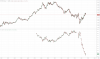 sp vol drop.PNG