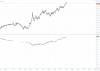SP500 imp vol2.PNG