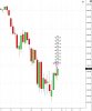 NQ market orders.JPG