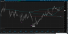 ES 30M03-28-TOS_CHARTS.png