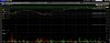 LargestGrowthETFVongBeLimitedtoChangeAndWithoutVolumeFor1+Hour.JPG