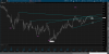 ES-03-31-TOS_CHARTS.png