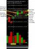 World Dictators manipulateUSAstocks.jpg