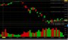 World Dictators manipulateUSAstocks2StopGoogleChanging.jpg