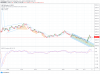 SPX - Reverse Stacked Russian Dolls.png