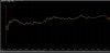 TheWorldLargest&FastestCrushingDown1SecondEUR.CHF.JPG