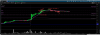 Long - Consolidation + Key Level + 23.6 + RQMAVWAP + MStrong - INTC - 04.14.2020.png
