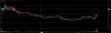 Short - Key Level + Wedge - SPY - 04.03.2020.png