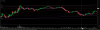 Long - Key Level + Wedge + TLVWAP - SPY - 04.02.2020.png