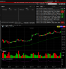 IBKRS_chart.png