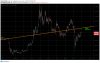 Analyse N 8 BTCN.png
