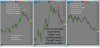 15 min 5 min 1 min blank charts.jpg