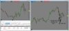 15 min and 5 min blank charts.jpg