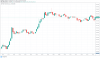 candlechart.png