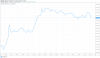 linechart.png