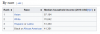List of ethnic groups in the United States by household income - Wikipedia.png