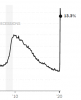 Unexpected Drop in U.S. Unemployment Helps Markets Rally - The New York Times.png