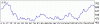 DetailedStatement.gif