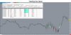Trading the Open 1 min blank chart.jpg