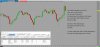 Premarket 5 min blank chart.jpg