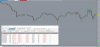 Trading the Open 5 min blank chart.jpg