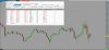 Trend Account 5 min blank chart.jpg