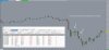 Trading the Open 5 min blank chart.jpg