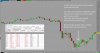 Trend Account 5 minute blank chart.jpg