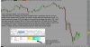 Live account 5 minute blank chart.jpg