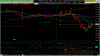 dt nq 5m 2020 0807.png
