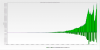 EPA Equity Curve 7 after Brother's 34th Birthday.png