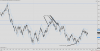 GC 12-20 (200 Volume) _ GC 12-20 (2000 Volume) 2020_08_20 (15_28_19).png