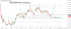 EURGBP.png