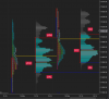 VAL-and-VAH-Market-Profile-Charts.png