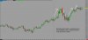10-07-2020 5 minute chart with trades.jpg