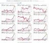 trading stocks solar.jpg
