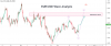 EURUSD.png