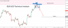 EURUSD.png
