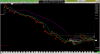 DPW D log,.png