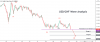 USDCHF.png