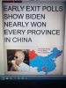 ChinaPolls.jpg