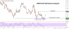 USDCAD.png