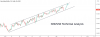NZDUSD.png