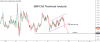 GBPCAD.png